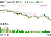 氯碱化工：上半年归母净利润3.66亿元 同比增长23.14%