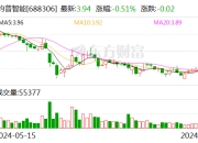 均普智能：8月26日召开2024年第三次临时股东大会