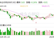 冰山冷热：上半年净利润同比增长36.78%