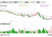 国海证券给予今世缘买入评级