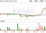 周生生：预计年度持续经营业务拥有人应占溢利10亿至11亿港元