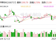 罗博特科：公司本次重组事项正在有序推进中