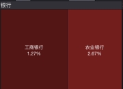 港股实控人，成陕西首富！