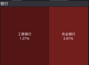 港股实控人，成陕西首富！