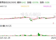 集泰股份：公司的液冷硅油目前仍处于研发阶段，尚未进行市场投放，公司现有产能具备液冷硅油批量生产的条件