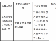 雪松国际信托因重要信息系统数据不真实被罚20万元