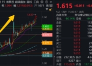 震荡市银行牛，512800连涨4周！溢价资金狂涌，信创ETF买点出现？低空经济局部异动