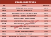 一周24篇研报！券商掀起稳定币“研究热”，扎堆调研这些概念股