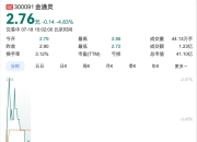 涉嫌连续6年财务造假！金通灵及核心高管被提起公诉