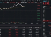 “旗手”领跑，主力大举抢筹！券商ETF（512000）连刷年内新高，A股重要信号出现