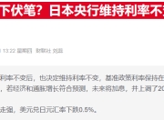 银行巨头三菱日联罕见发声 呼吁日本央行尽早加息以应对通胀