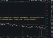 大跌原因或已找到！科创人工智能ETF（589520）重挫2.57%，机构：AI具备成为主线的两个条件