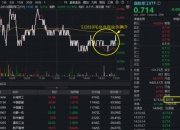 阅兵行情演绎，国防军工ETF（512810）单周爆量涨5.78%超额显著！机构：8月高度重视国防军工机遇