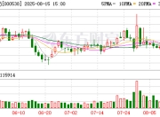 云南白药拟收购聚药堂100%股权，作价6.6亿元