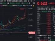 “牛市旗手”大爆发，原因找到！“券茅”爆量400亿！顶流券商ETF（512000）上冲5.7%，量价齐创年内新高