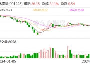 永泰运：2023年净利同比下降48.97% 拟10派6元