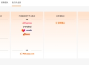 阿里巴巴更新官网确认四大集团，“1+6+N”汇报方式成历史