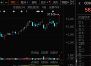 大幅加仓，连续14周净买入！资金涌向这些股，芯片龙头成交居首