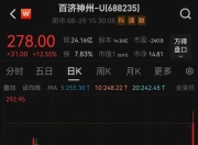 重磅药品销量破百亿，创新药“一哥”持续盈利仍存隐忧