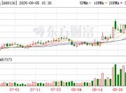 沪硅产业拟重大资产重组！南向资金爆买2股