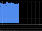 中远海能现涨逾10% OPEC+加速增产争夺份额利好油运需求继续增长