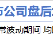 9月17日增减持汇总：均胜电子增持 永鼎股份等29股减持（表）