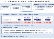 两张加息票+意外抛售ETF！日本央行把连创新高的日股“吓蒙”了