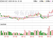 沃尔核材：如有回购计划，将严格按照相关法律法规要求及时履行信息披露义务