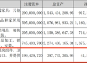 索菲亚核心业务增长乏力，多品牌与渠道战略遇阻