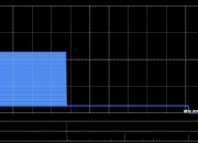 汇盈控股：供股获有效接纳约9.86%