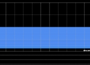 杭品生活科技附属拟4753.2万港元收购香港物业