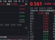 港股AI走势分化，小米绩后重挫3%，阿里涨超2%！百亿港股互联网ETF（513770）半年线下方溢价揽筹