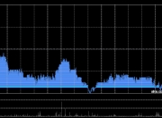 亏损的爱奇艺亟须转型：《生万物》们难救市