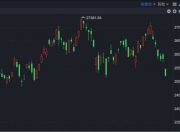 两公司纳入港股通标的 机构：港股正进入“布局区”