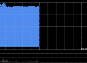 禾赛-W早盘涨超14% 发布自研RISC-V激光雷达主控芯片费米C500