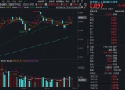 算力走强，创业板人工智能ETF（159363）放量上涨2%！光模块头部厂商加速扩产，业绩进入新一轮爬坡期