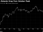 国防板块拖累欧洲股市下跌 空客股价重挫