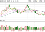 沪电股份：公司主要产品是电子元器件中的印制电路板