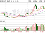 众生药业：公司正在稳步推进昂拉地韦片的商业化工作