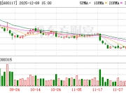 西宁特钢：公司目前开展向特定对象发行A股股票事宜