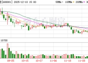 东风科技：公司将致力于提升经营业绩