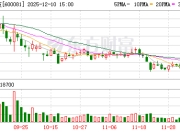 东风科技：公司将致力于提升经营业绩
