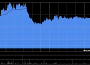 国联民生证券：首予百奥赛图“推荐”评级 基石业务稳增长 抗体平台高弹性