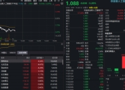 大牛股停牌核查，AI应用突陷回调！创业板人工智能ETF（159363）大跌3%资金火速进场，抢筹1.4亿份