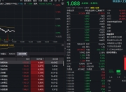 大牛股停牌核查，AI应用突陷回调！创业板人工智能ETF（159363）大跌3%资金火速进场，抢筹1.4亿份