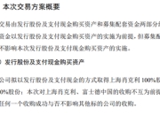 000670，公布重大资产重组！明天复牌！