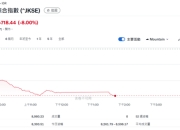 熔断！刚刚，崩盘了