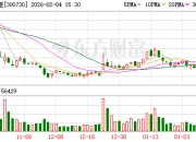 科创信息：截至2026年1月30日公司股东人数为29971户