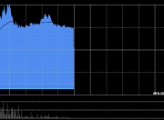 阅文集团盘中逆势涨近8% AI漫剧行业有望迎来加速发展