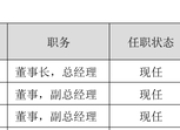 54岁董事长年前离婚，前妻分走13亿